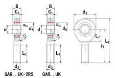 Концы прута серии Великобритании GAR… не требующие ухода/подшипники соединения Heim розовые совместные (GAR6UK GAR8UK GAR10UK GAR12UK GAR15UK GAR17UK2RS GAR20UK2RS GAR25UK2RS)