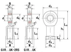 Концы прута серии GIR… Великобритании не требующие ухода/подшипники соединения Heim розовые совместные (GIR6UK GIR8UK GIR10UK GIR12UK GIR15UK GIR17UK2RS GIR20UK2RS GIR25UK2RS)