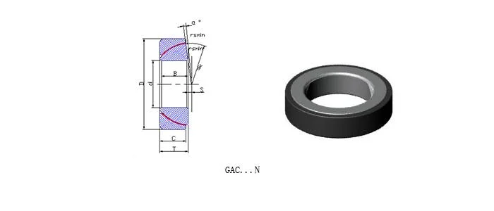 Подшипники не требующего ухода углового контакта сферически простые (GAC70N GAC80N GAC90N GAC100N GAC110N GAC120N)