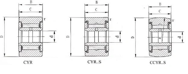 Тип подшипники хомута ролика следа (CCYR-2-S CCYR-2 1/4-S CCYR-2 1/2-S CCYR-2 3/4-S CCYR-3-S CCYR-3 1/4-S CCYR-3 1/2-S CCYR-4-S CCYR-5-S CCYR-6-S CCYR-7-S)