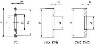 Ролик иглы размера дюйма толкнул подшипник (TC2031 TC2233 TC2435 TC2840 TC3244 TC3648 TC4052 TC4860 TC5266 TC6681)