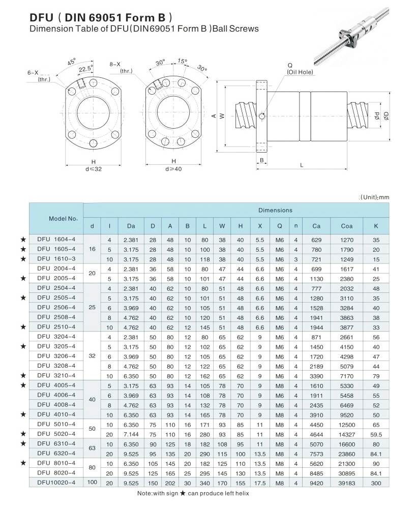 Винт шарика высокой точности для машины CNC (DFU1604-4 DFU1605-4 DFU1610-3 DFU2004-4 DFU2005-4 DFU2504-4 DFU2005-4 DFU2504-4 DFU2506-4 DFU2508-4 DFU2510-4)
